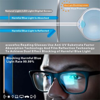Foto 3 | Foto 3 | Gafas De Lectura Acavefox  Paquete De 4 Unidades  1.75 Pulgadas  Para Hombre  Con Bloqueo De Luz Azul - Venta Internacional.