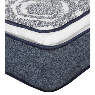 Foto 4 | Foto 4 | Colchón Restonic Ghana King Size + Almohada Royal Twin + Protector Lux + Sábanas Royal