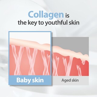 Foto 3 | Foto 3 | Serum Sungboon Editor Crema Antiarrugas Con Colágeno Profundo - Venta Internacional.