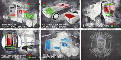 Foto 7 | Foto 7 | Repelente De Ratones Grandpa Gus's Extrastrength Poches + Spray - Venta Internacional.