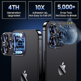 Foto 2 | Foto 2 | Protector De Lente De Cámara Uyiton Compatible Con Iphone 15 Pro/iphone 15 Pro Max - Venta Internacional.