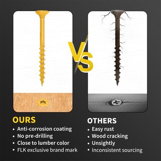 Foto 5 | Foto 5 | Tornillos Para Madera Fixlink Tornillos De Cubierta #8 X 2 310 Unidades Recubiertos De Epoxi - Venta Internacional.