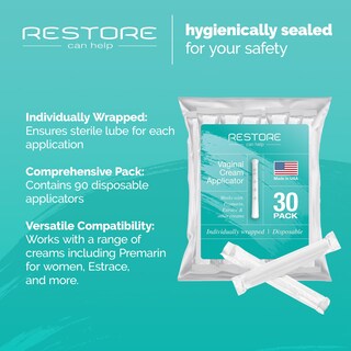 Foto 2 | Foto 2 | El Aplicador Vaginal Restore Puede Ayudar A Desecharlo 30 Veces - Venta Internacional.