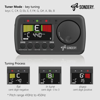 Foto 5 | Foto 5 | Sintonizador Metronome Sondery Digital 3 En 1 Con Batería Recargable - Venta Internacional.