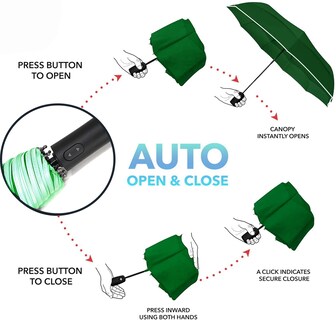 Foto 5 | Foto 5 | Paraguas De Viaje Mrtlloa A Prueba De Viento  Ventilado  Impermeable  49 Pulgadas - Venta Internacional.