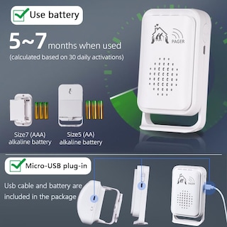 Foto 5 | Foto 5 | Alarma De Cama Inalámbrica Nesthao Para Adultos Mayores Con Sensor - Venta Internacional.