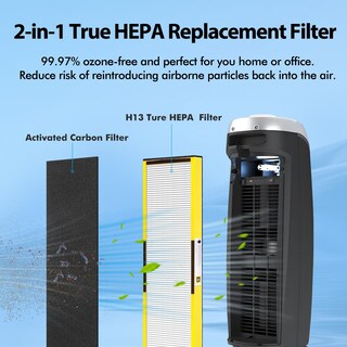 Foto 4 | Foto 4 | Filtro Purificador De Aire Ffac Flt4825 Hepa B Para Ac4825 Paquete De 4 - Venta Internacional.