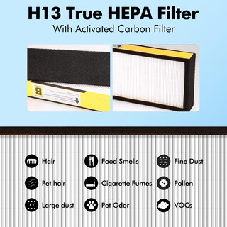 Foto 5 | Foto 5 | Filtro Purificador De Aire Ffac Flt4825 Hepa B Para Ac4825 Paquete De 4 - Venta Internacional.