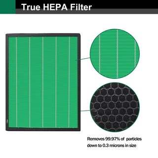 Foto 3 | Foto 3 | Juego De Filtros De Repuesto Smilyan Para Coway Airmega Max2 400/400s - Venta Internacional.