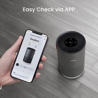 Foto 6 | Foto 6 | Filtro De Repuesto Smartmi H13 True Hepa Para Filtro De Aire P1 - Venta Internacional.