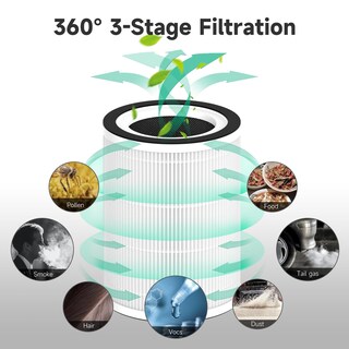 Foto 4 | Foto 4 | Filtro De Repuesto Breabetter Kilo Para Afloia Cuckoo Y Morento - Venta Internacional.