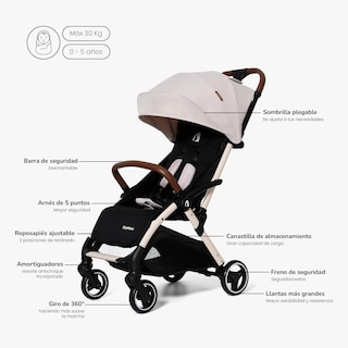 Foto 2 | Foto 2 | Carriola Ultra Compacta De Viaje Unyotons K5 Beige Ligera
