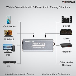 Foto 6 | Foto 6 | Caja Eliminadora De Zumbidos Wiswinda Pro X102-1s Trs/ts/xlr De 6 35 Mm - Venta Internacional.