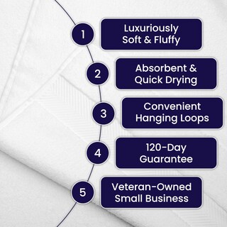 Foto 6 | Foto 6 | Toallas De Baño Alusa Home De Viscosa Ultrasuave Y Afelpada De Bambú - Venta Internacional.