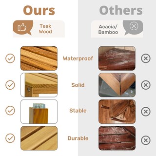 Foto 5 | Foto 5 | Taburete De Ducha De Teca Teakaura Organizador De Esquina Impermeable - Venta Internacional.