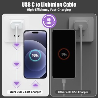 Foto 5 | Foto 5 | Cable De Carga Essri Para Iphone De 10 Pies/3 M Paquete De 3 Blanco - Venta Internacional.