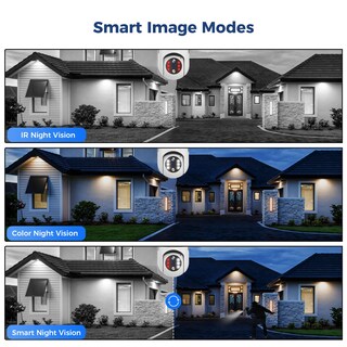 Foto 3 | Foto 3 | Bombilla De Seguridad Hiseeu Wireless Wifi 5g 2.4ghz - Venta Internacional.