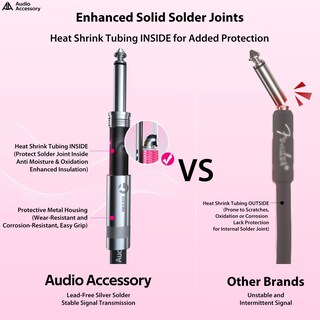 Foto 2 | Foto 2 | Cable De Guitarra Aa Audio Accessory Reforzado Con Kevlar De 15 Pies Color Rosa Neón - Venta Internacional.