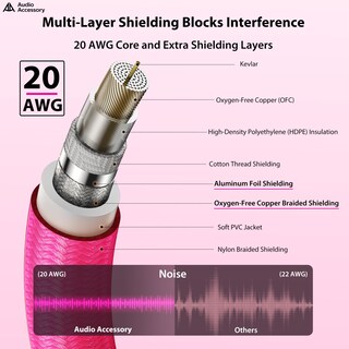 Foto 3 | Foto 3 | Cable De Guitarra Aa Audio Accessory Reforzado Con Kevlar De 15 Pies Color Rosa Neón - Venta Internacional.