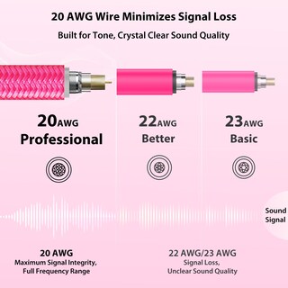 Foto 6 | Foto 6 | Cable De Guitarra Aa Audio Accessory Reforzado Con Kevlar De 15 Pies Color Rosa Neón - Venta Internacional.