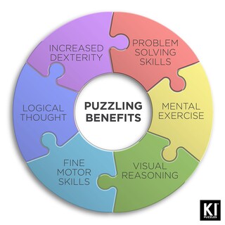 Foto 6 | Foto 6 | Puzzle Ki Puzzles Relaxing Nook 500 Piezas Para Adultos Incluye Vela - Venta Internacional.