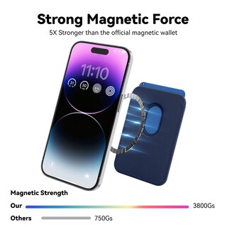 Foto 2 | Foto 2 | Fundas Magnéticas Tipo Cartera Para Tarjetas De Teléfono Móvil Para Iphone Con Mag-safe - Venta Internacional.