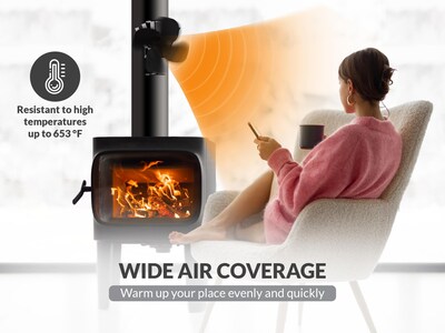 Foto 3 | Foto 3 | Ventilador De Chimenea D1j4h Con Termómetro Para Leña Gas Y Estufa De Leña - Venta Internacional.