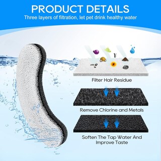 Foto 3 | Foto 3 | Filtro De Agua De Repuesto Myfatboss Dog Df10 Df30 Paquete De 12 - Venta Internacional.