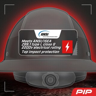 Foto 6 | Foto 6 | Casco Dynamic Wolfjaw De Fibra De Vidrio De Ala Completa Con Trinquete - Venta Internacional.