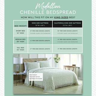 Foto 6 | Foto 6 | Colcha Beatrice Home Fashions Medallion Chenille King - Venta Internacional.
