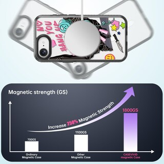 Foto 2 | Foto 2 | Funda Magsafe Para Iphone 16e De Rosarnnah Duradera Y A Prueba De Golpes - Venta Internacional.