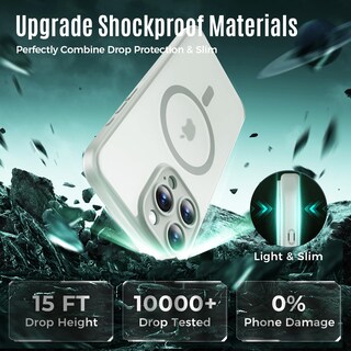 Foto 5 | Foto 5 | Funda De Teléfono Symcele Diseñada Para Iphone 16 Pro Max Con 2 Protectores De Pantalla De Privacidad - Venta Internacional.