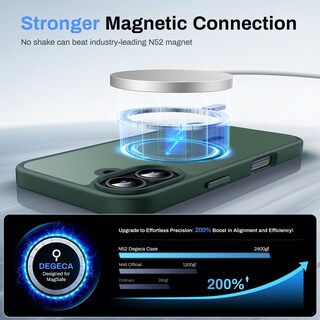 Foto 3 | Foto 3 | Funda De Teléfono Degeca Strong Magnetic Para Iphone 16 Color Verde Medianoche - Venta Internacional.