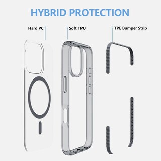 Foto 6 | Foto 6 | Funda De Cinturón Beltron Para Iphone 16 Pro Max Con Clip Giratorio - Venta Internacional.