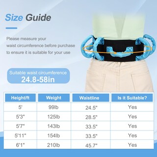 Foto 2 | Foto 2 | Cinturón De Transferencia Nideramce Con Asas Para Levantar - Venta Internacional.