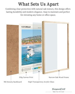 Foto 3 | Foto 3 | Cuadro De Pared Enmarcado Hesendot Madera De Roble Natural San Diego Surfing - Venta Internacional.