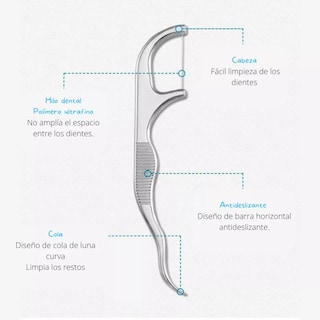 Foto 4 | Foto 4 | Set 8 Herramientas Para Cuidado Dental Limpieza Con Estuche