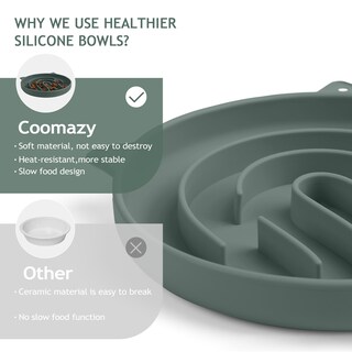 Foto 4 | Foto 4 | Laberinto De Huellas Dactilares De Silicona Slow Feeder Cat Bowl Coomazy - Venta Internacional.
