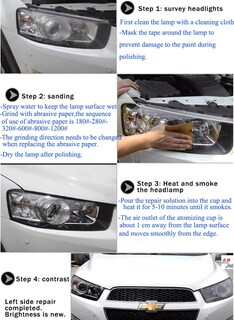 Foto 7 | Foto 7 | Kit De Restauración De Faros Ghguole Con 100 Ml De Líquido De Restauración - Venta Internacional.