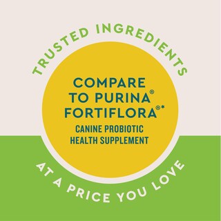 Foto 6 | Foto 6 | El Polvo Probiótico Vetiq Para Perros Trata La Diarrea 30 Paquetes - Venta Internacional.