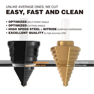 Foto 5 | Foto 5 | Brocas Escalonadas Jerax Tools Hss 22-35 Mm Para Hierro Cobre Y Madera - Venta Internacional.