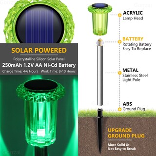 Foto 2 | Foto 2 | Luces Solares Gorrzai Para Halloween Paquete De 10 Unidades Impermeables Para Exteriores - Venta Internacional.