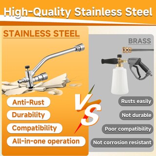 Foto 6 | Foto 6 | Pistola De Lavado A Presión M Mingle De Alta Presión Con Cañón De Espuma - Venta Internacional.