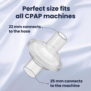 Foto 5 | Foto 5 | Filtros En Línea Cpap Pap Md Paquete De 6 Para Suministro De 3 Meses - Venta Internacional.