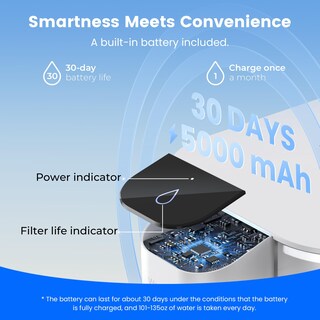 Foto 7 | Foto 7 | Filtro De Agua Pitcher Waterdrop Con Un 98% De Reducción De Cloramina - Venta Internacional.