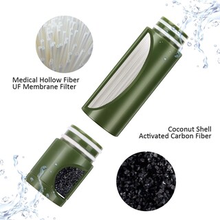 Foto 2 | Foto 2 | Filtro De Agua Purewell Reemplazable Para Purificador De Agua - Venta Internacional.