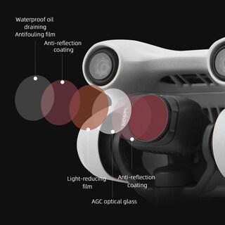 Foto 6 | Foto 6 | Juego De Filtros Heiyrc Brdrc Mini 3 Pro Paquete De 6 Con Cpl Y Nd/pl - Venta Internacional.