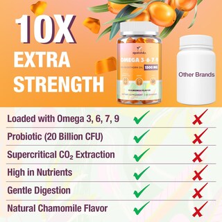 Foto 5 | Foto 5 | Gomitas Omega 3 6 7 9 Marafiki Para Mujer Con Aceite De Espino Amarillo - Venta Internacional.