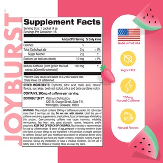 Foto 5 | Foto 5 | Mezcla De Bebidas Energéticas Joyburst Cafeína Natural 200 Mg Sin Azúcar - Venta Internacional.