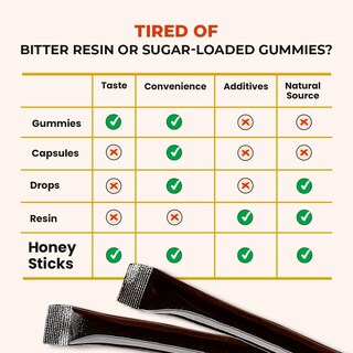 Foto 3 | Foto 3 | Paquete De 30 Palitos De Miel De Shilajit Del Himalaya Natruveda - Venta Internacional.